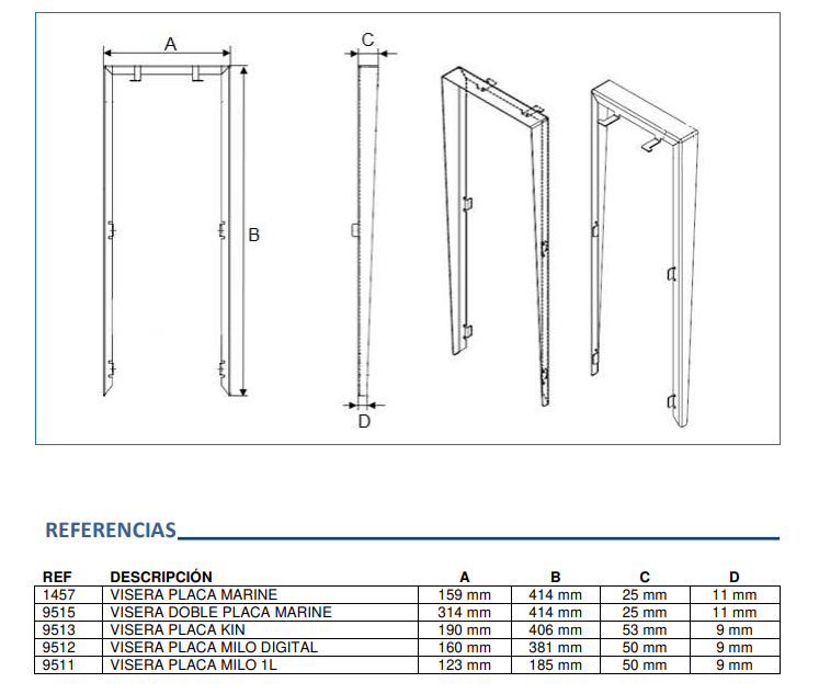 MILO DIGITAL MEET PLATE VISOR